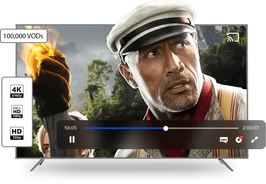 Best IPTV in UAE | Watch All Live Channels